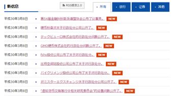 日本重拳整治虛擬貨幣交易市場(chǎng) 7家交易所受罰，監(jiān)管體系全面升級(jí)